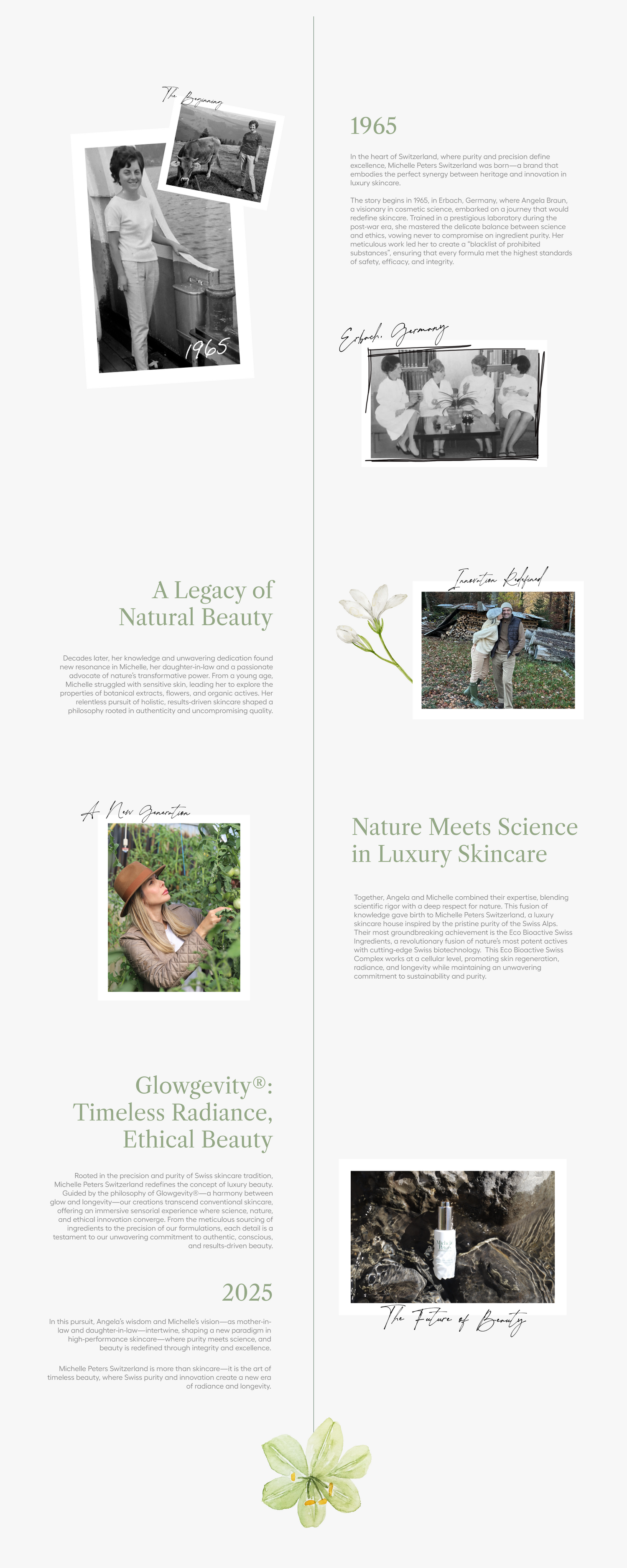 Michelle Peters S.A.