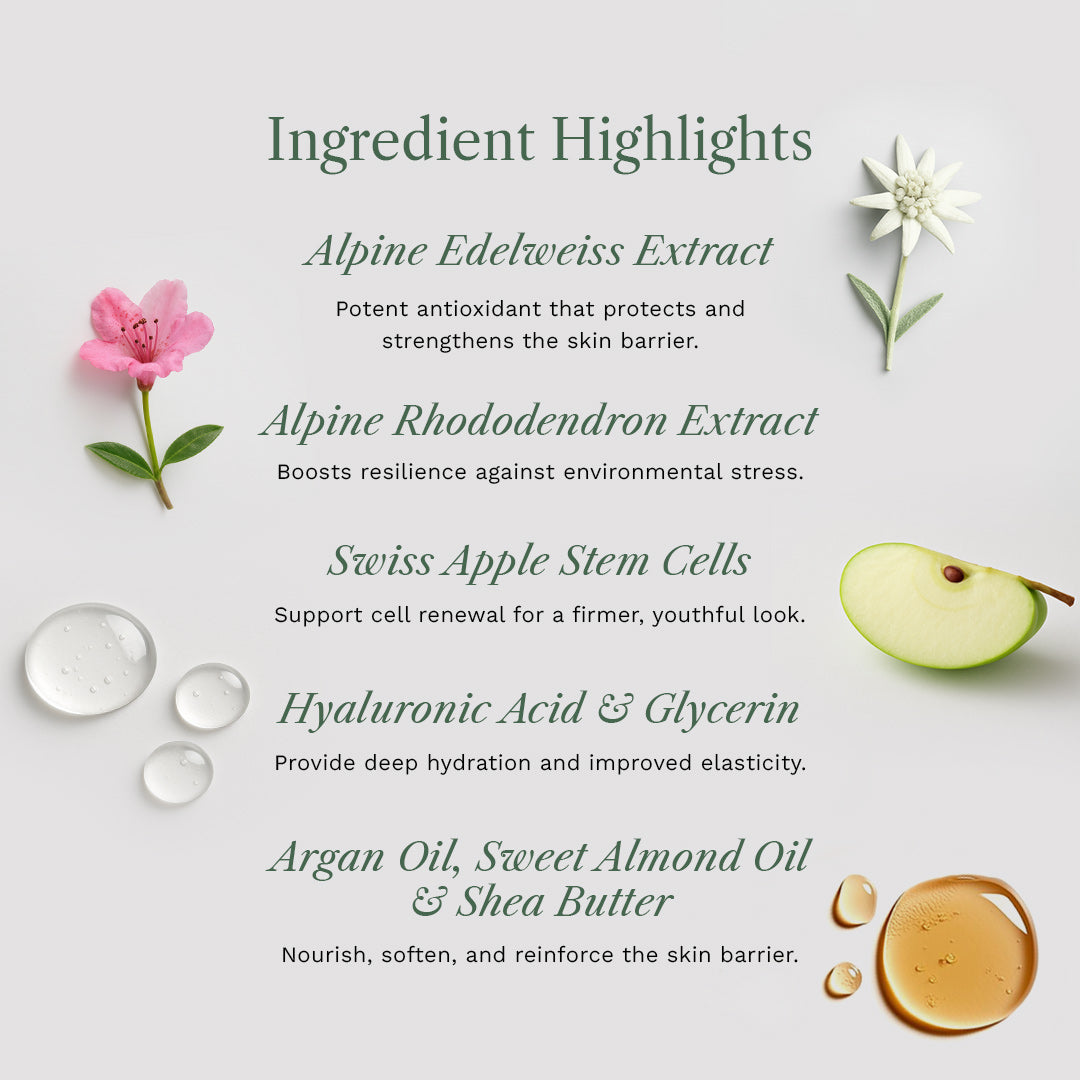 Antiage Lifting Cream - Glacier & Botanical extract